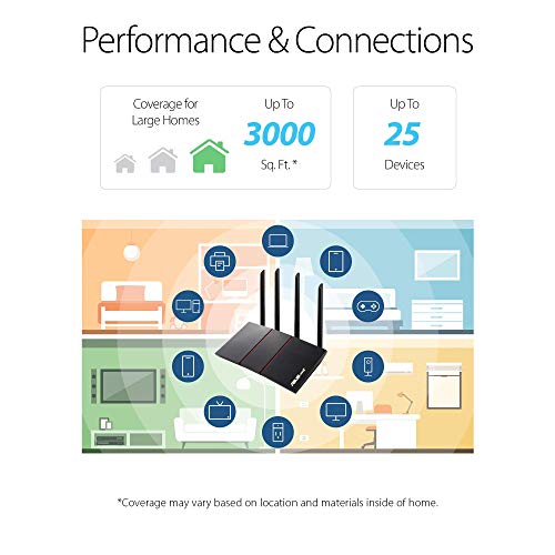 ASUS RT-AX55 (AX1800) Dual Band WiFi 6 Extendable Router, Subscription-Free Network Security, Instant Guard, Parental Controls, Built-in VPN, AiMesh Compatible, Gaming & Streaming, Smart Home