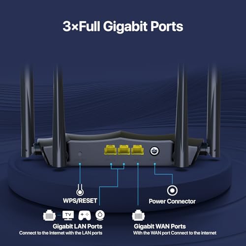 AC1200 WiFi Router