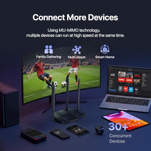 AC1200 WiFi Router