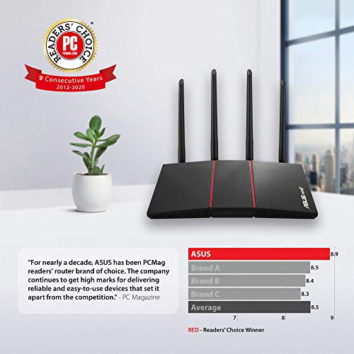 ASUS RT-AX55 (AX1800) Dual Band WiFi 6 Extendable Router, Subscription-Free Network Security, Instant Guard, Parental Controls, Built-in VPN, AiMesh Compatible, Gaming & Streaming, Smart Home