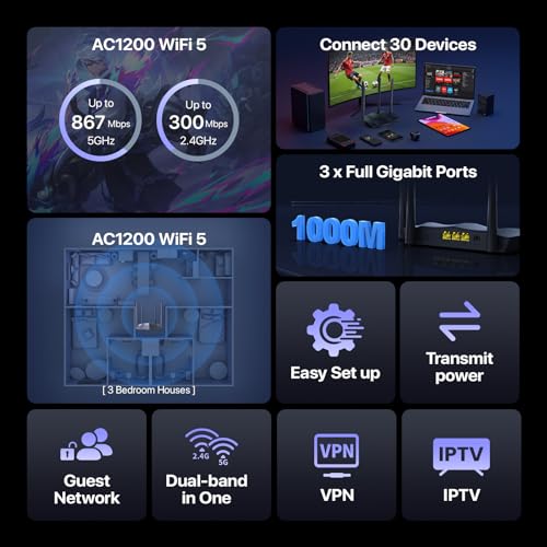 AC1200 WiFi Router