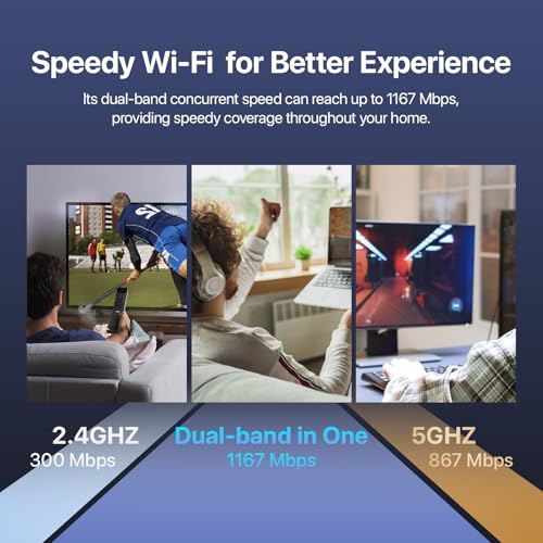 AC1200 WiFi Router